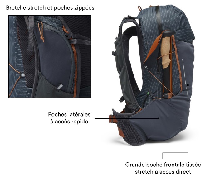&Chi;&alpha;&rho;&alpha;&kappa;&tau;&eta;&rho;&iota;&sigma;&tau;&iota;&kappa;ά &tau;&omicron;&upsilon; &sigma;&alpha;&kappa;&iota;&delta;ί&omicron;&upsilon; &pi;&lambda;ά&tau;&eta;&sigmaf; Pursuit Black Diamond Trail